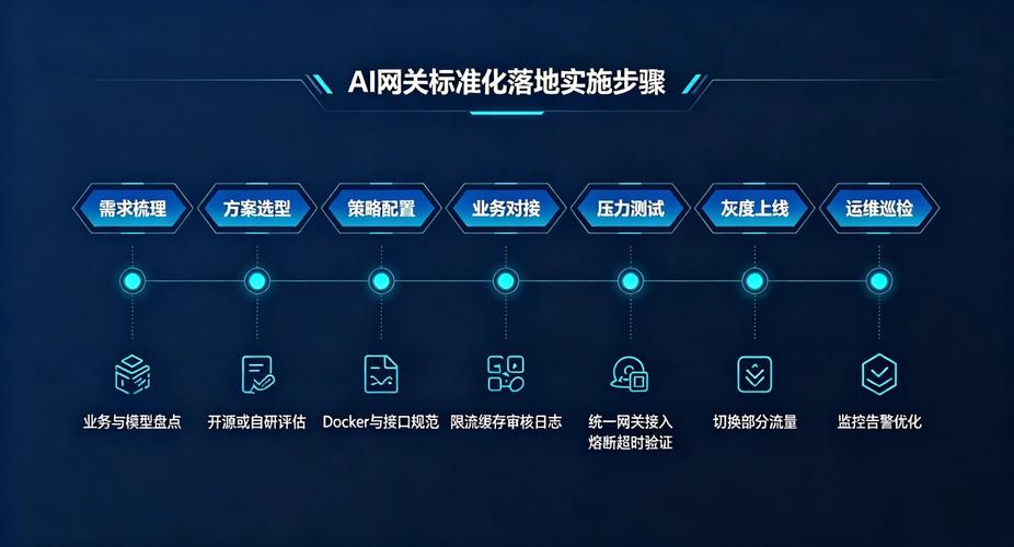 成都软件开发